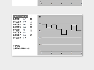 数据统计分析模版