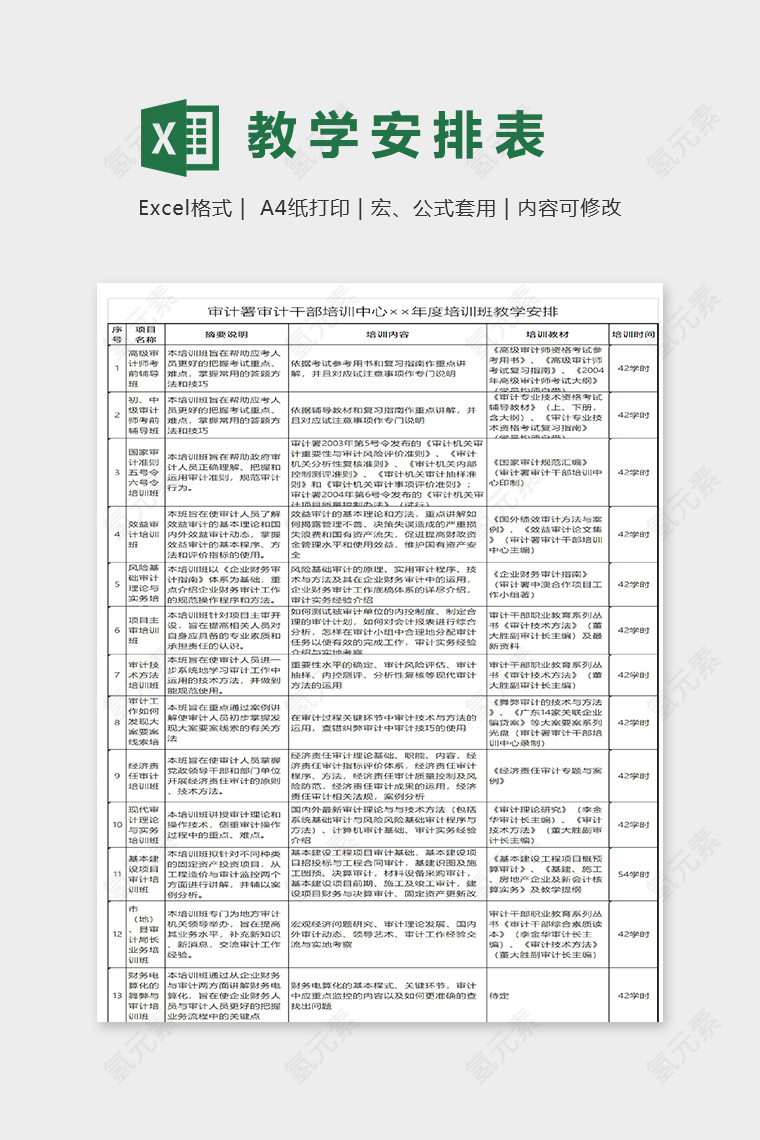 审计署审计干部培训中心年度培训班教学安排