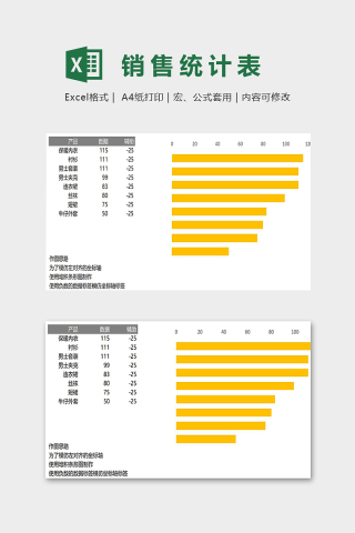 服装销售数据分析统计模版下载