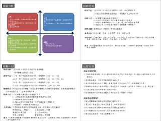 项房地产目提案PPT