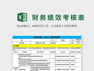 财务总监（CFO）绩效考核表Excel表格模板