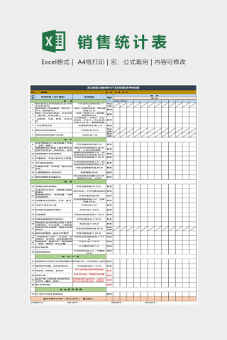 英语培训教师KPI日常绩效考核表下载