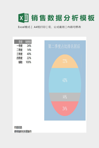 产品数据统计分析精美模版下载