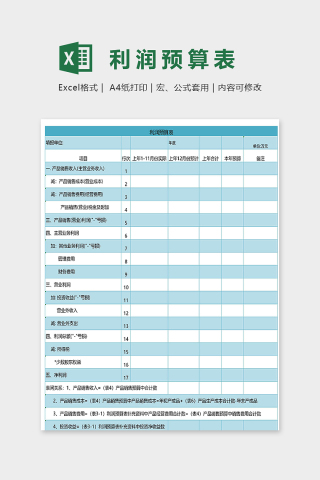 专业公司利润预算统计分析表excel模板下载