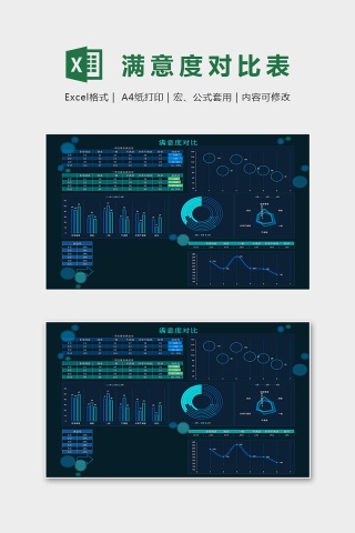 公司服务满意度调查统计表excel模版下载