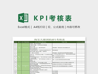 淘宝天猫团队KPI考核表excel模板