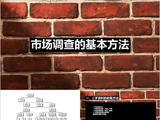 业绩提升的方法ppt77