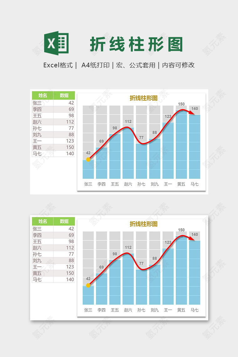 数据可视化工具漂亮折线柱形图excel模板