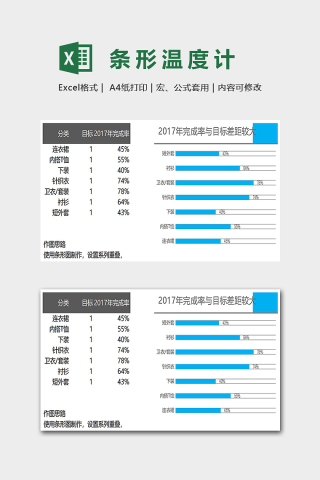 数据可视化工具创意销量统计分析条形温度计excel模板