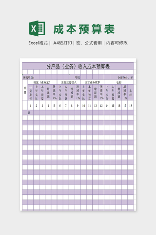 产品收入成本预算表excel模板下载