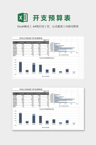 年中公司各部门开支预算excel模板下载