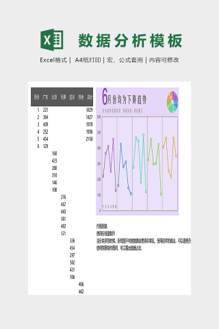 多段式折线统计图下载