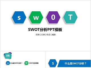 冷色系实用商业会议演讲SWOT分析报告PPT模板