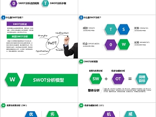 冷色系实用商业会议演讲SWOT分析报告PPT模板