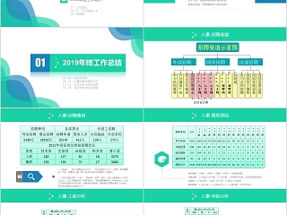 绿色清新行政工作总结PPT模板