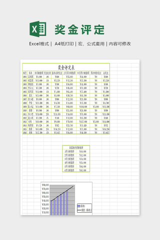 专业高端员工奖金评定表excel模板下载