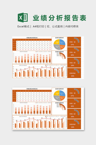 橙色销售业绩分析报告图表下载