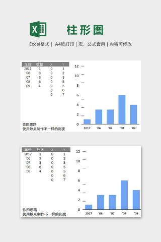 数据可视化另类刻度线柱形图excel模板下载