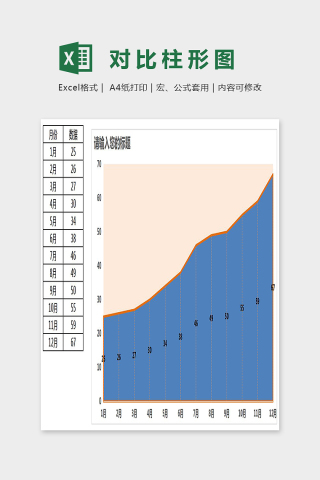 通用图表模板月份对比面积图Excel图表下载