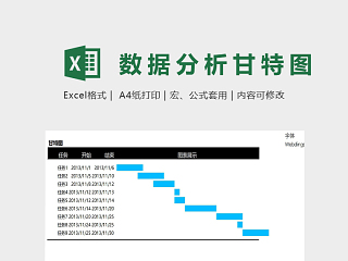 数据统计分析甘特图模版