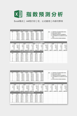 产品生产成本指数预测分析表excel模板下载