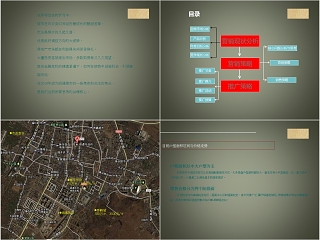 房地产销战略和策略 ppt