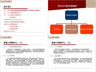 南昌意利宝陶瓷开业方案PPT