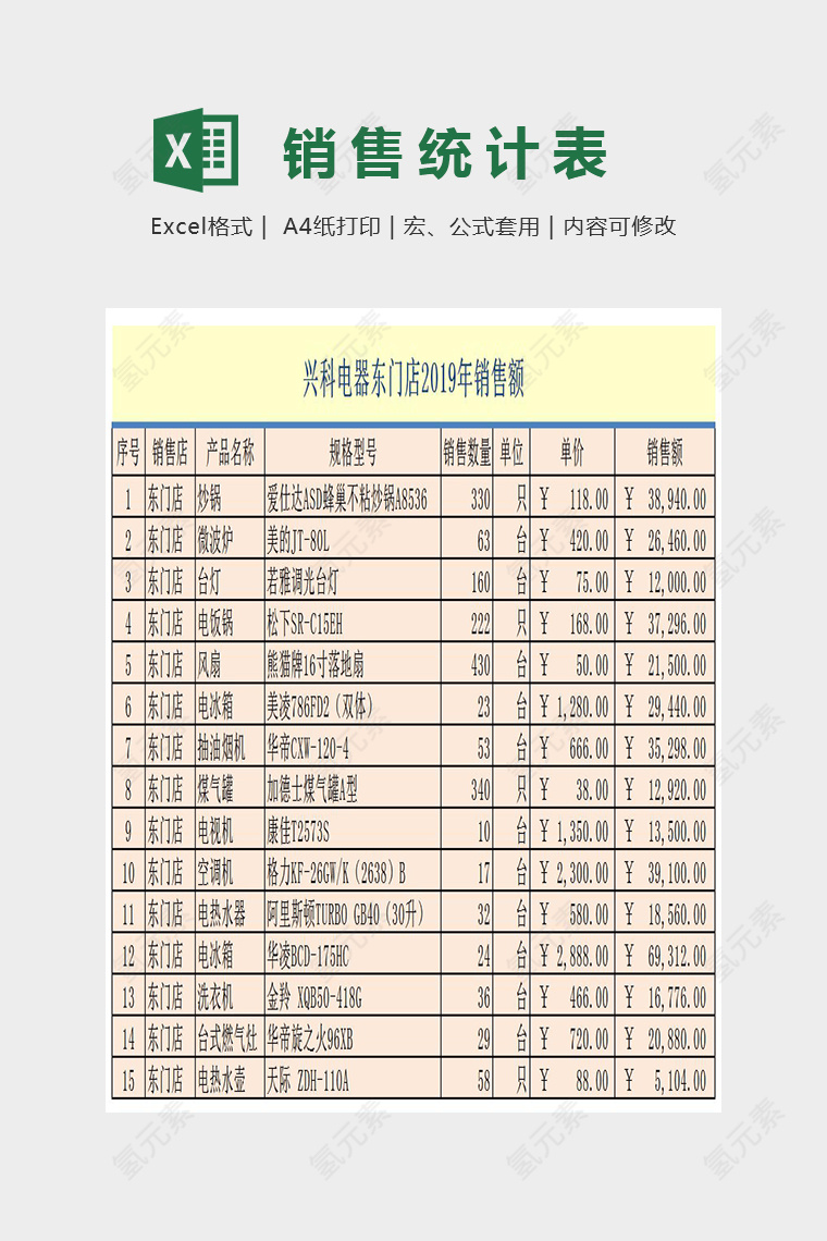 简单双色销售统计表Excel