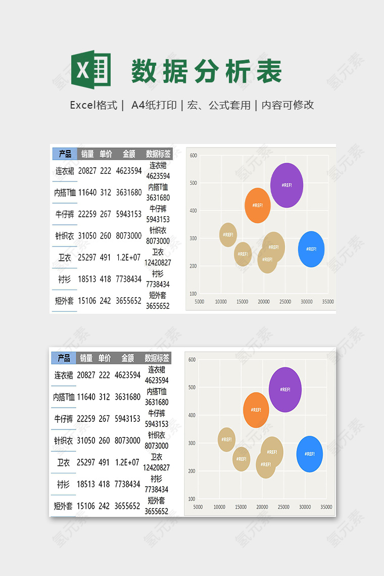 产品销量数据分析图表模版