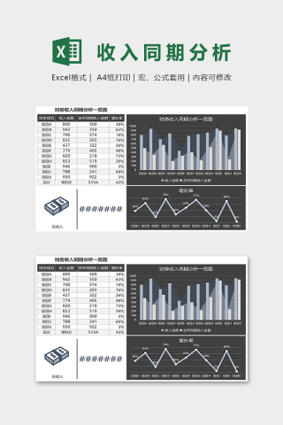 黑色大气商务风财务收入同期分析一览图excel模板下载