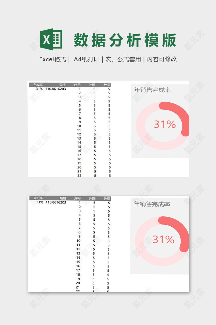 年销售完成率数据分析模版