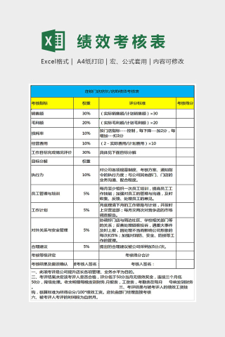 简约精美门店店长绩效考核表Excel下载