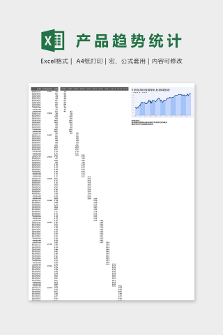 产品时间销售趋势分析统计表下载