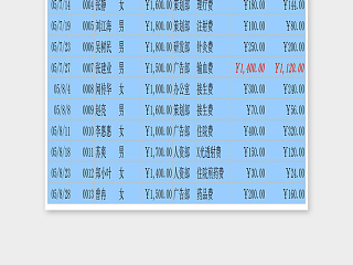 蓝色精美医疗费用统计表Excel