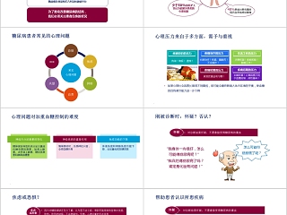 糖尿病常见心理问题及对策ppt模板