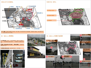 房地产开放包装事项建议PPT