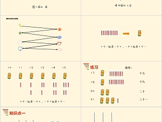 神奇的计数器幼小衔接教学课件PPT模板