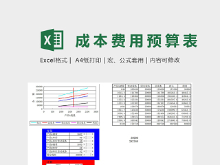 成本费用预算表Excel表格模板