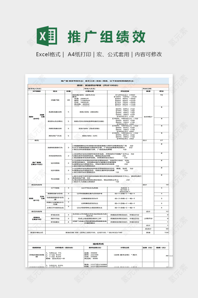 推广组绩效奖金提成表excel模板