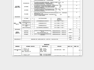 推广组绩效奖金提成表excel模板