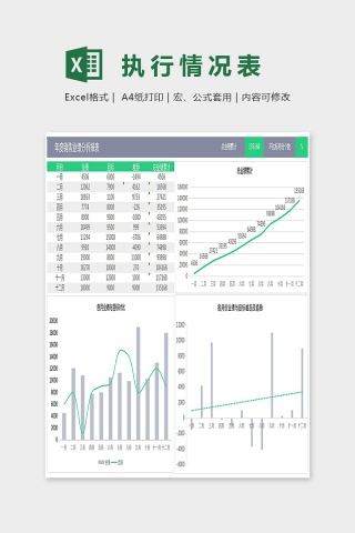 年度销量业绩分析报表Excel图表下载