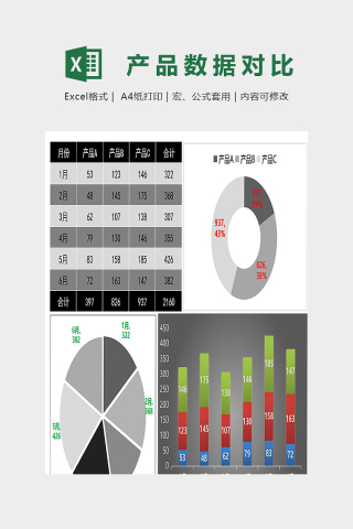 半年不同产品数据对比excel图表下载