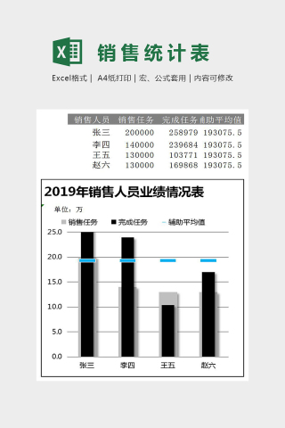 数据销量人员对比表Excel下载