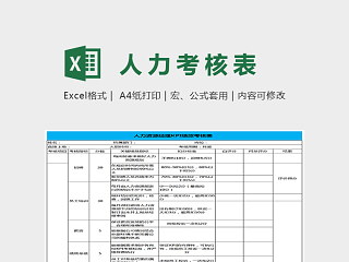 人力资源经理KPI绩效考核Excel