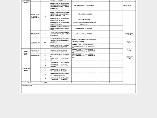 人力资源经理KPI绩效考核Excel