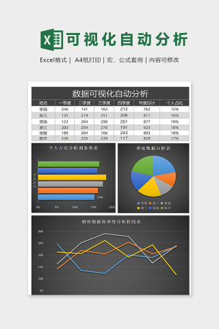 黑色大气数据可视化自动分析图表