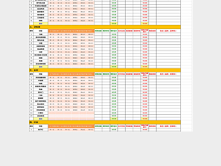 简单详细新房装修预算表Excel