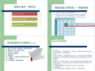 建材现场团购活动方案PPT