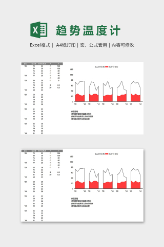 数据统计趋势温度计表格excel模板下载