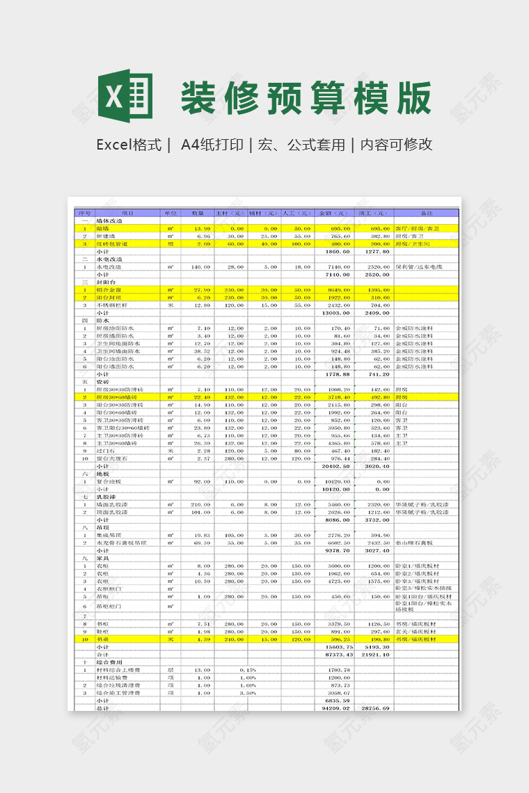 第四套家装140平方预算